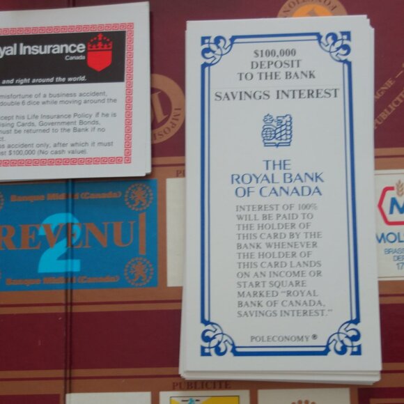 Vintage Poleconomy The Game of Canada Board Game/Le Jeu du Canada English/French - Picture 9 of 16